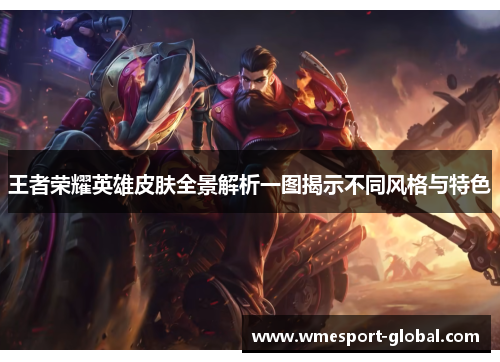 王者荣耀英雄皮肤全景解析一图揭示不同风格与特色